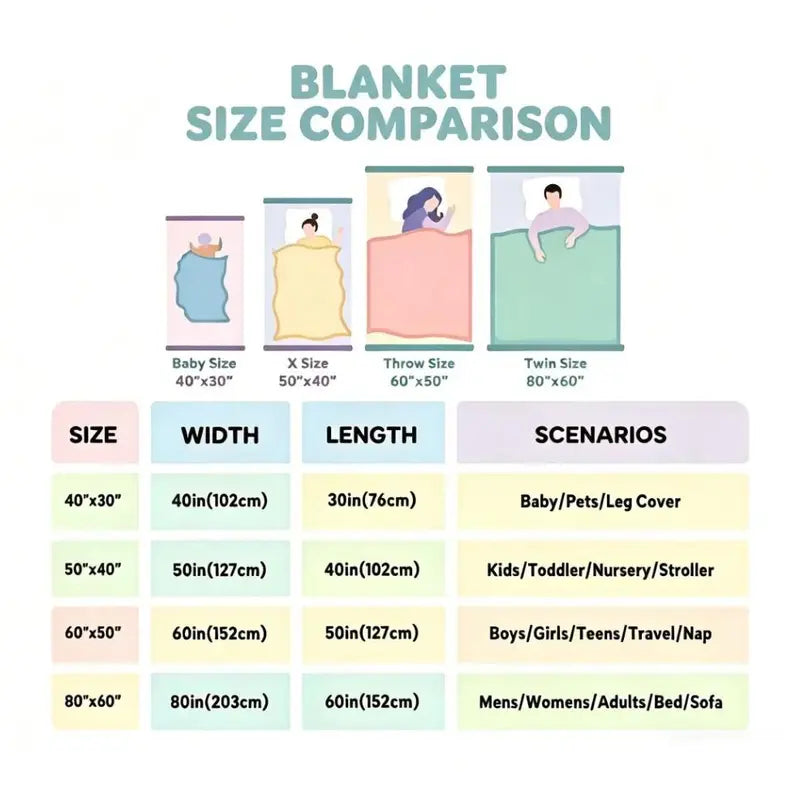 Ultra Soft Kawaii Squish Dumpling Galaxy Bow Flannel Bedding Throw - Anime Theme, Pastel Pink Blue Star Heart Print, Cozy Sofa Bed Decorative Blanket for Couch Dorm, Trendy Room Decor Birthday Gift